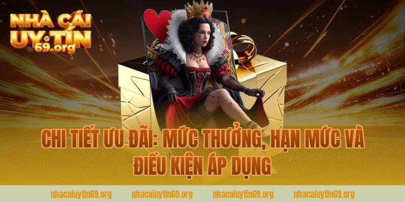 Chi Tiết Ưu Đãi: Mức Thưởng, Hạn Mức Và Điều Kiện Áp Dụng